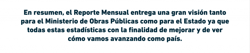 Reporte Mensual