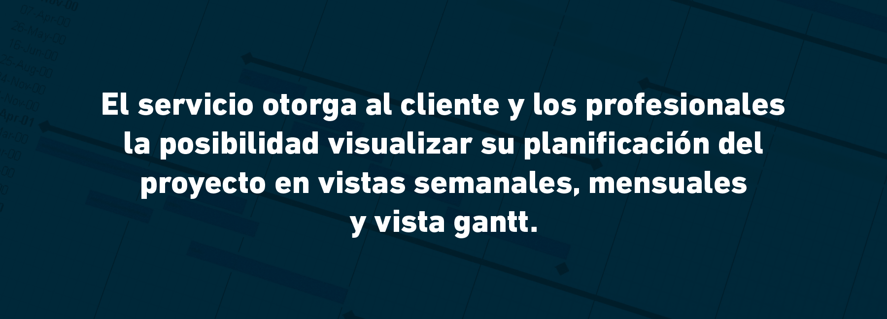 Vista semanal, mensual y gantt