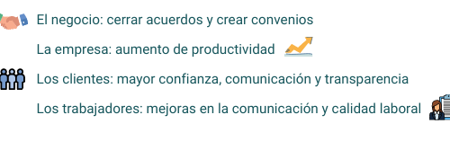 Que tan posible es la construcción digital
